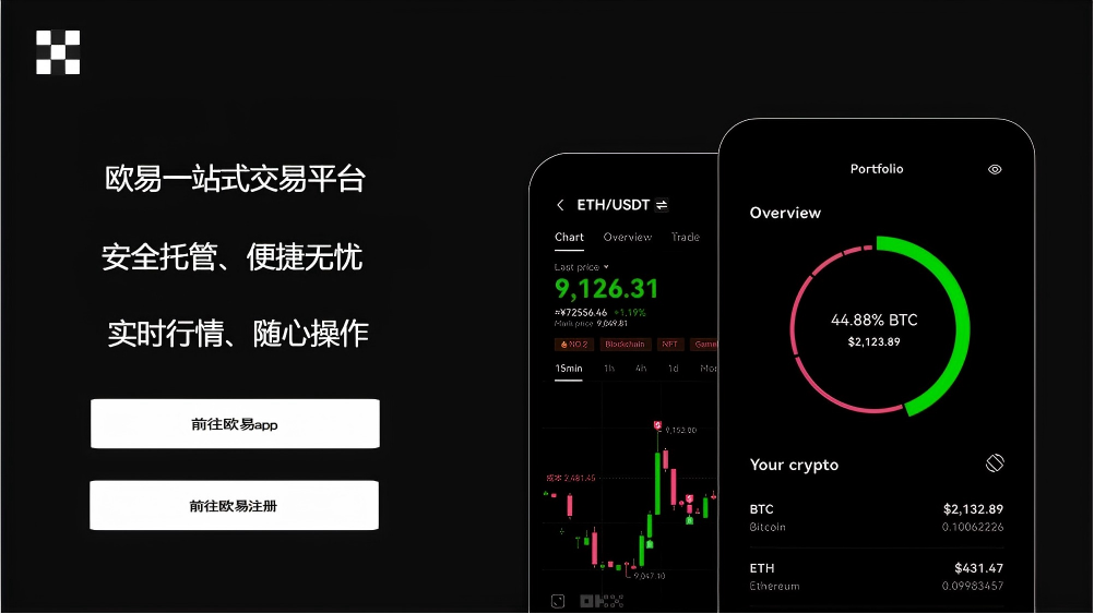 易欧交易所最新版官网